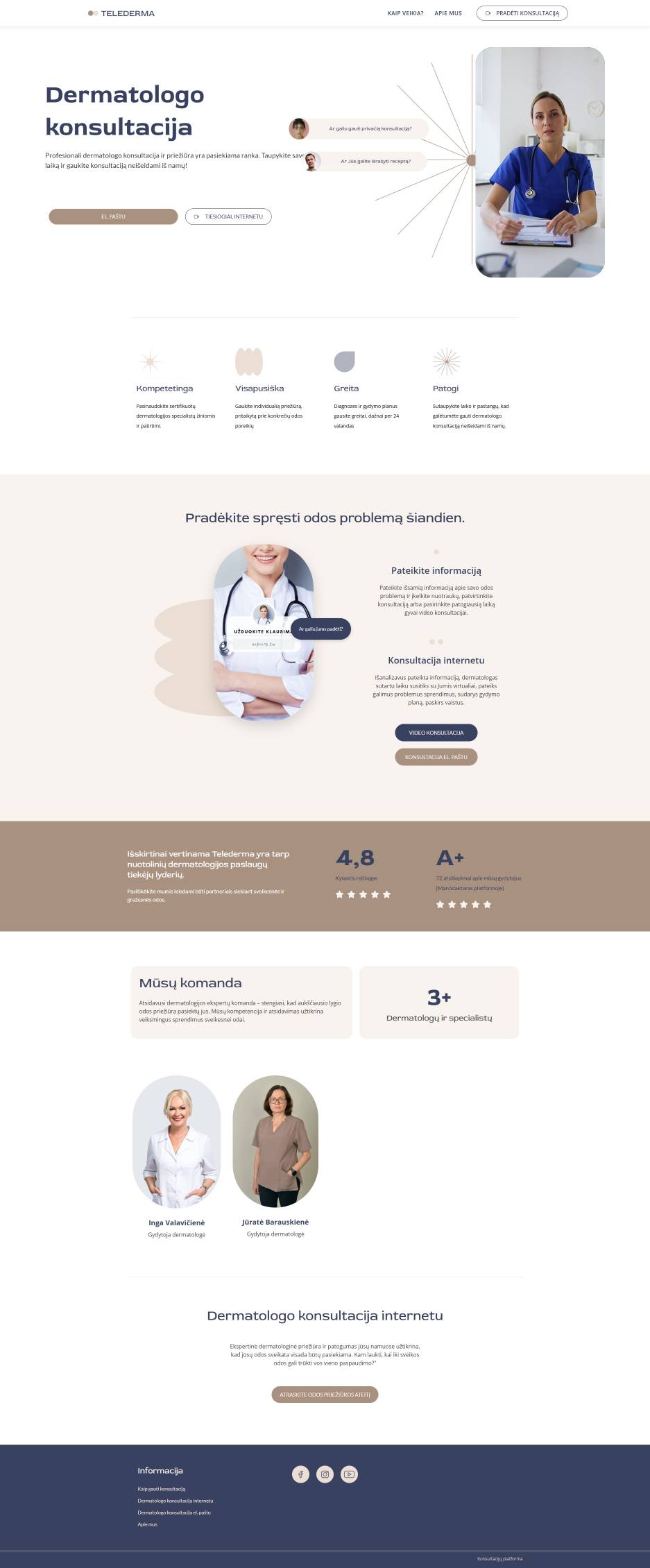 Telederma Clinic